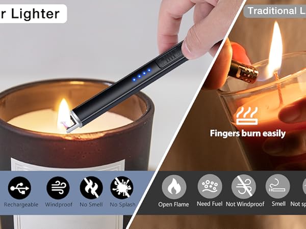 USB Rechargeable Flameless Arc Lighter