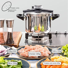 Stainless Steel Pressure Cooker Combo | Best Cooker Set in Pakistan