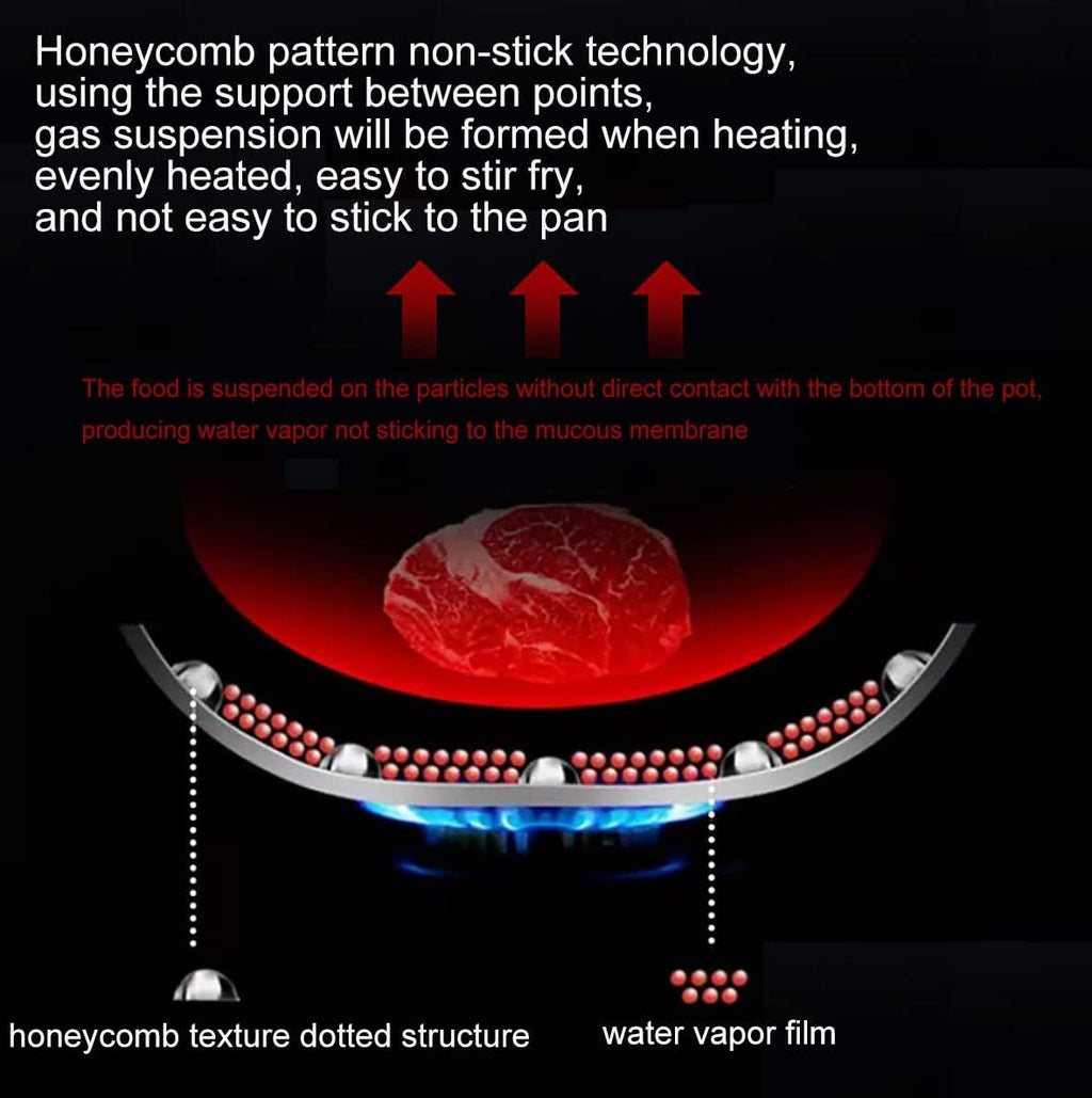 Double Sided Honeycomb Laser Coated Wok With Handle & Lid