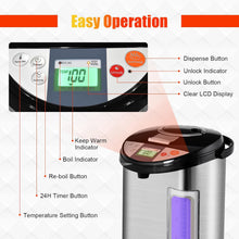 Hot Water Dispenser Instant Electric Thermo Pot for Coffee Tea