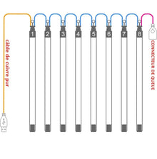 8 Tubes 30cm Meteor Shower Lights