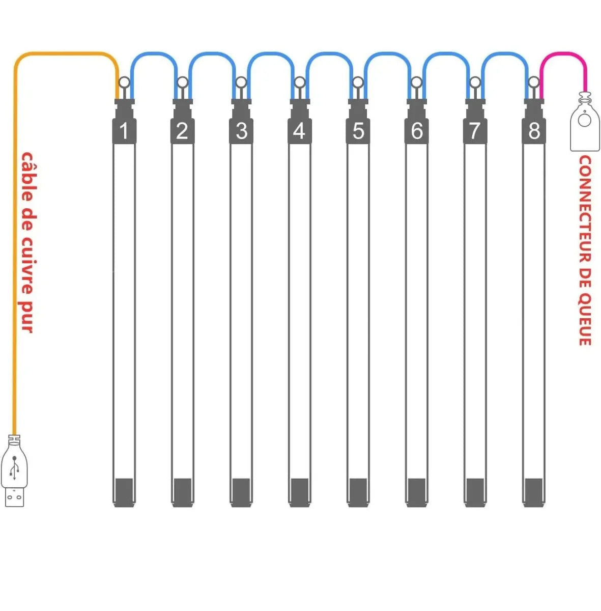 8 Tubes 30cm Meteor Shower Lights