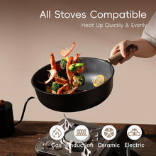 Titanium Nonstick Coating Cookware Pots & Pans