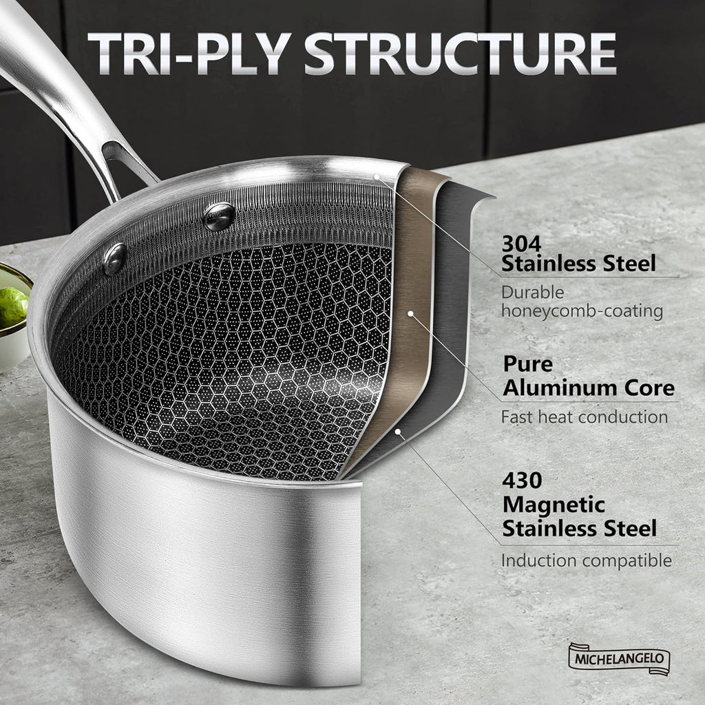 Honeycomb Laser Coated Stainless Steel Soup Pot & Saucepan