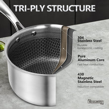 Honeycomb Laser Coated Stainless Steel Soup Pot & Saucepan