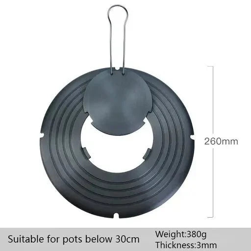 Anti Burning Stove Heat Insulation Plate