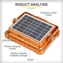Rechargeable Solar Light, 100W Rechargeable Work Light, 10000Lum Portable Solar LED Floodlight with 348LEDs, Waterproof IP66 Solar LED Outdoor Emergency Portable Light