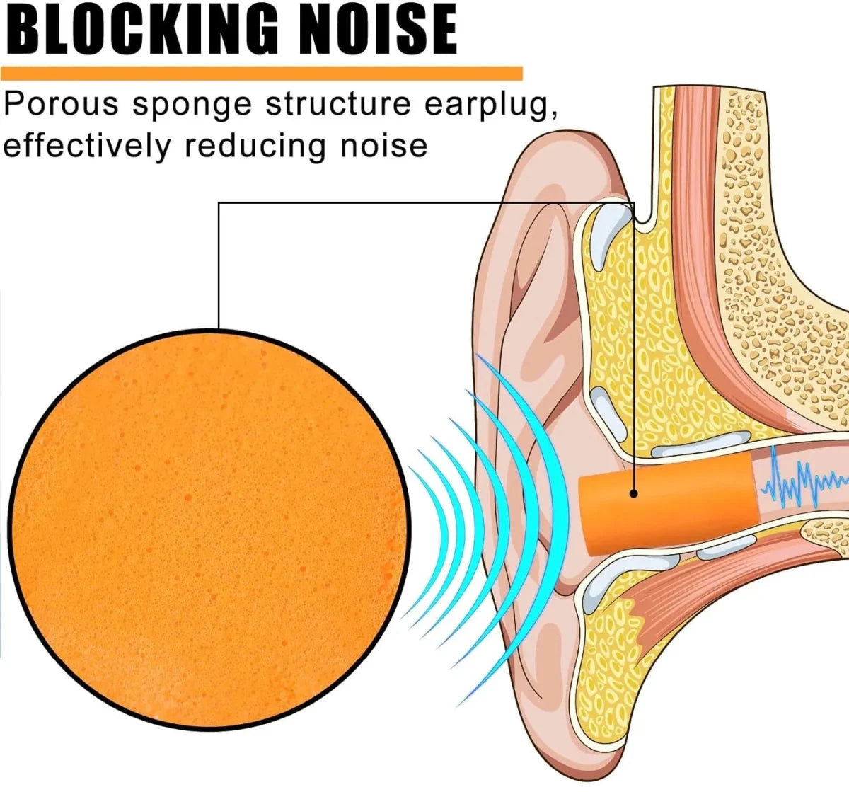 Foam Earplugs With Storage Box