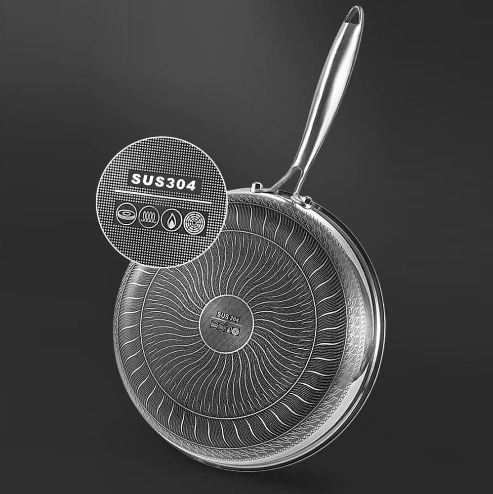 Double Sided Laser Coated Honeycomb Frying Pan with Glass Lid
