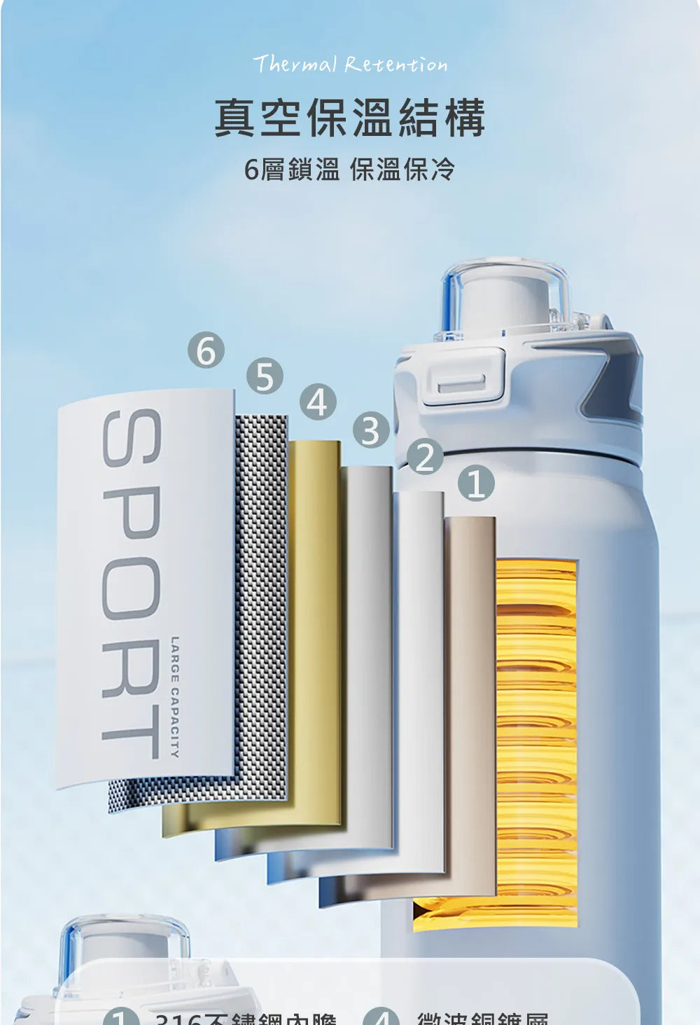Stainless Steel Insulated Water Bottle 800ml – Dual Drink Sport Tumbler
