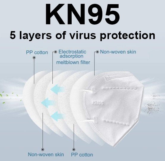 KN95 Mask With Filter