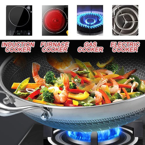 Double Sided Honeycomb Laser Coated Deep Wok With Dual Handles & Lid