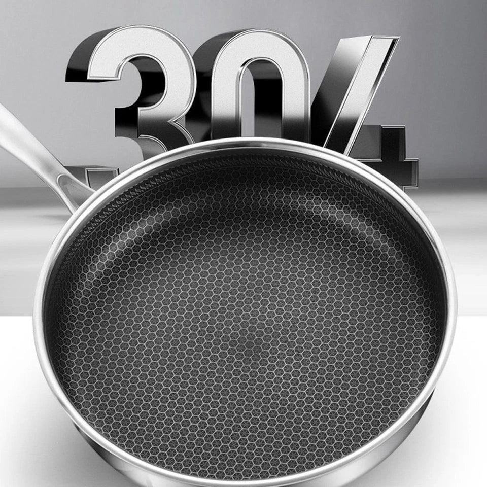 Stainless Steel Laser Coated Honeycomb Frying Pan with Glass Lid