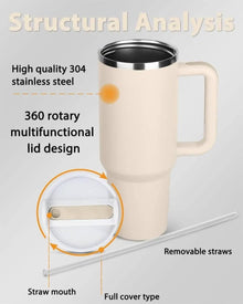 Stainless Steel 1250ml Tumbler with Straw and Handle