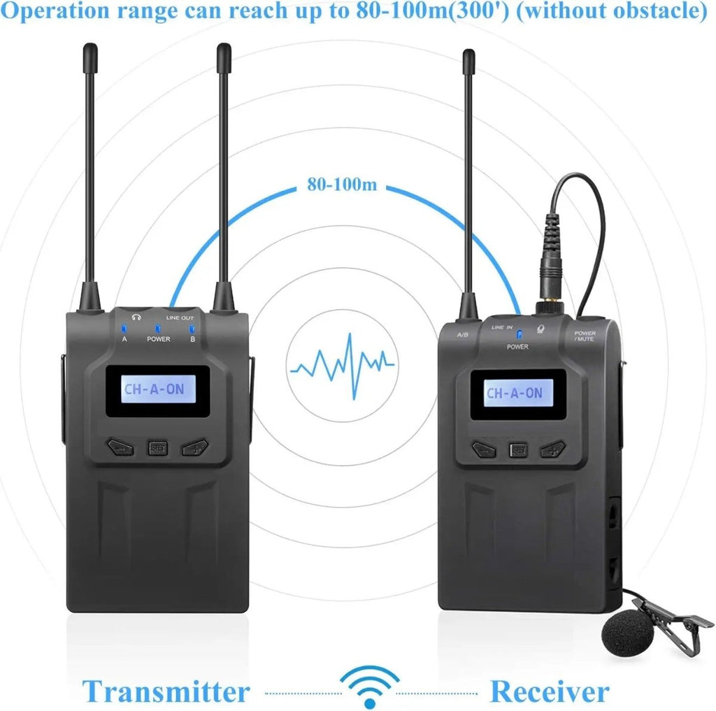 UHF Dual Channel Wireless Microphone System