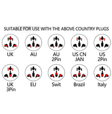 US to EU Plug Adapter